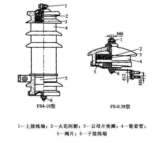 ����п�������ڲ��ṹʾ��ͼ